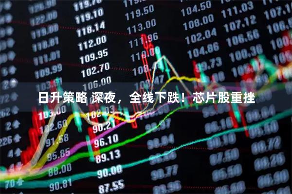 日升策略 深夜，全线下跌！芯片股重挫